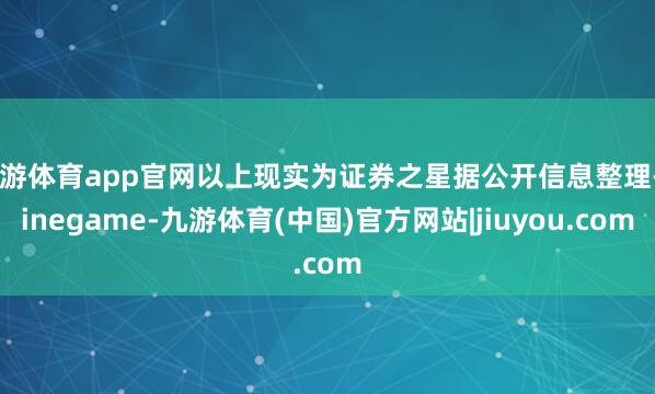 九游体育app官网以上现实为证券之星据公开信息整理-Ninegame-九游体育(中国)官方网站|jiuyou.com
